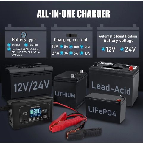Зарядное устройство HTRC P20 Превью 6