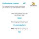 Chimera Tool Professional 1 Year License Preview 1