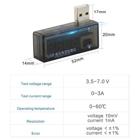 USB-тестер Sunshine SS-302 Прев'ю 1