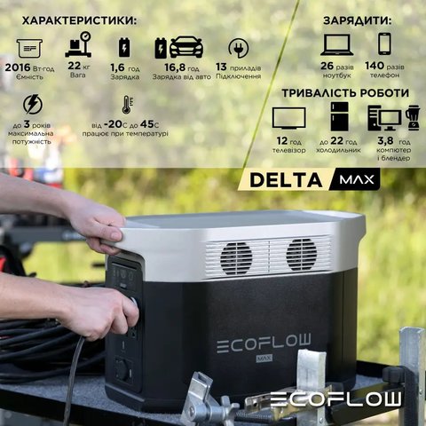 Зарядна станція EcoFlow DELTA Max(2000) + генератор Smart Generator Прев'ю 11